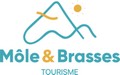 Logo des Brasses