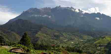 Parc du Kinabalu